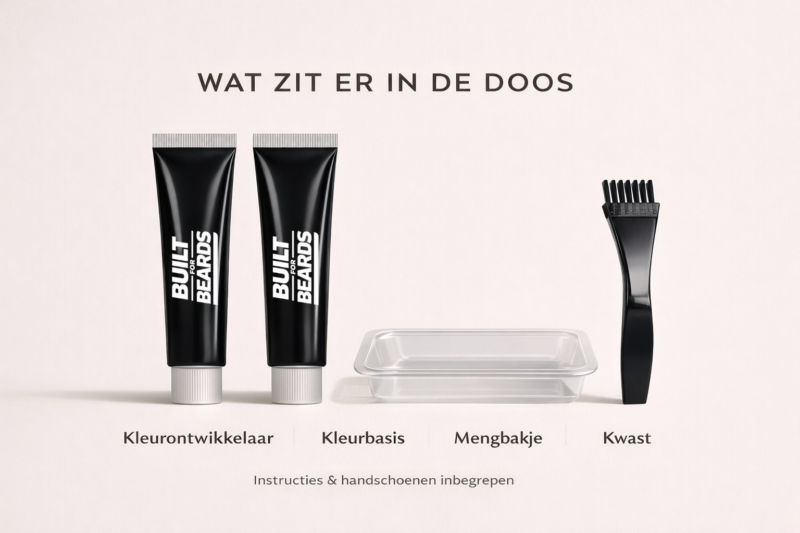 Built for Beards Real Black - Afbeelding 5
