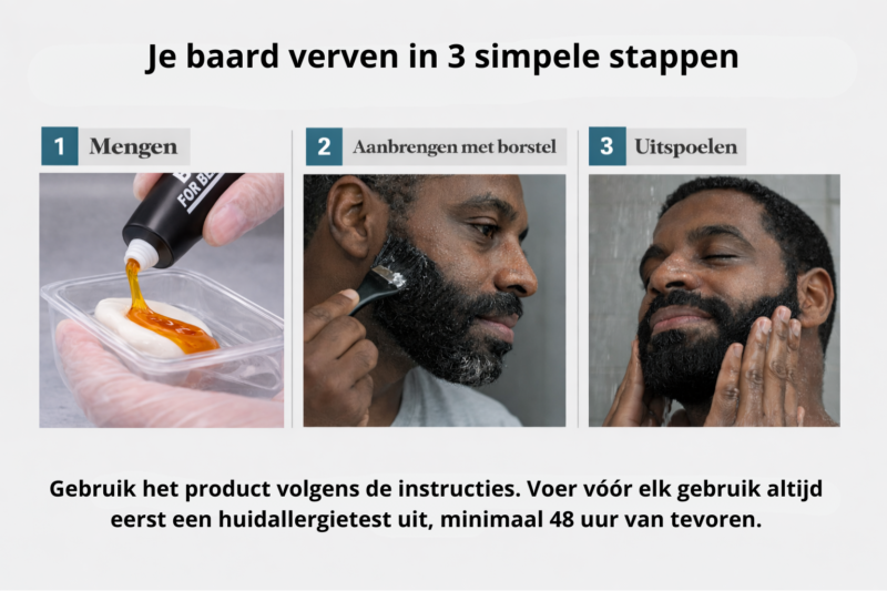Built for Beards Jet Black - Afbeelding 4