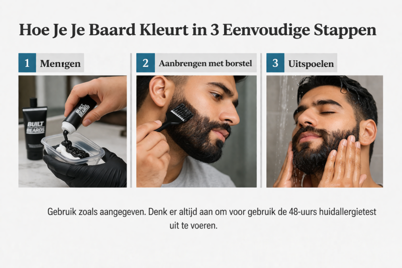 Built for Beards Real Black - Afbeelding 4